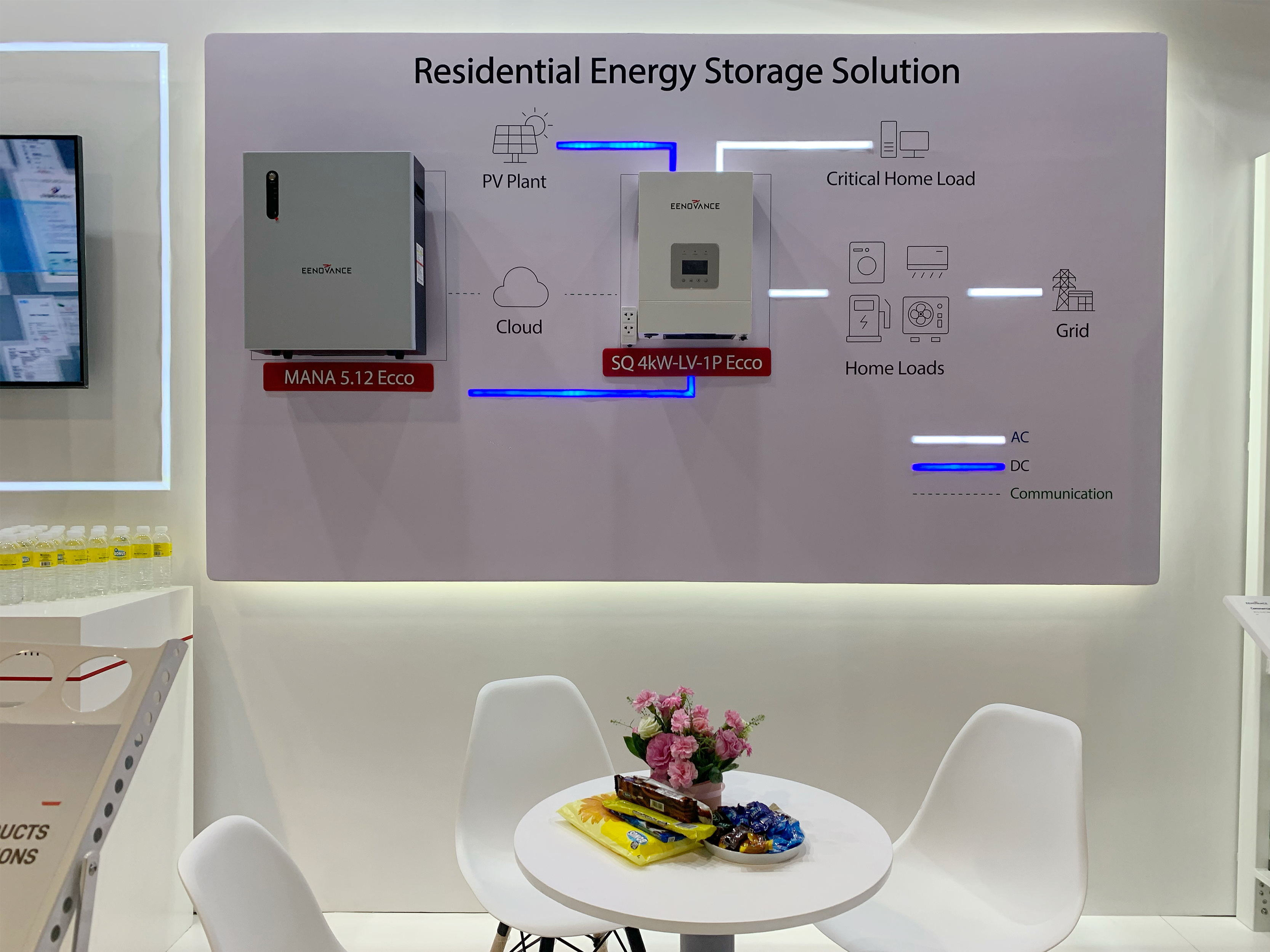 EENOVANCE residential ESS on display at Philippines solar show.jpg